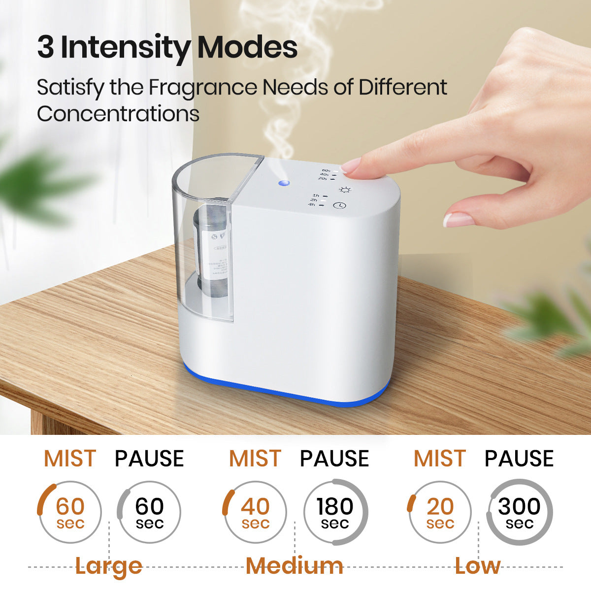 Rechargeable Smart Aromatherapy Diffuser with Timer