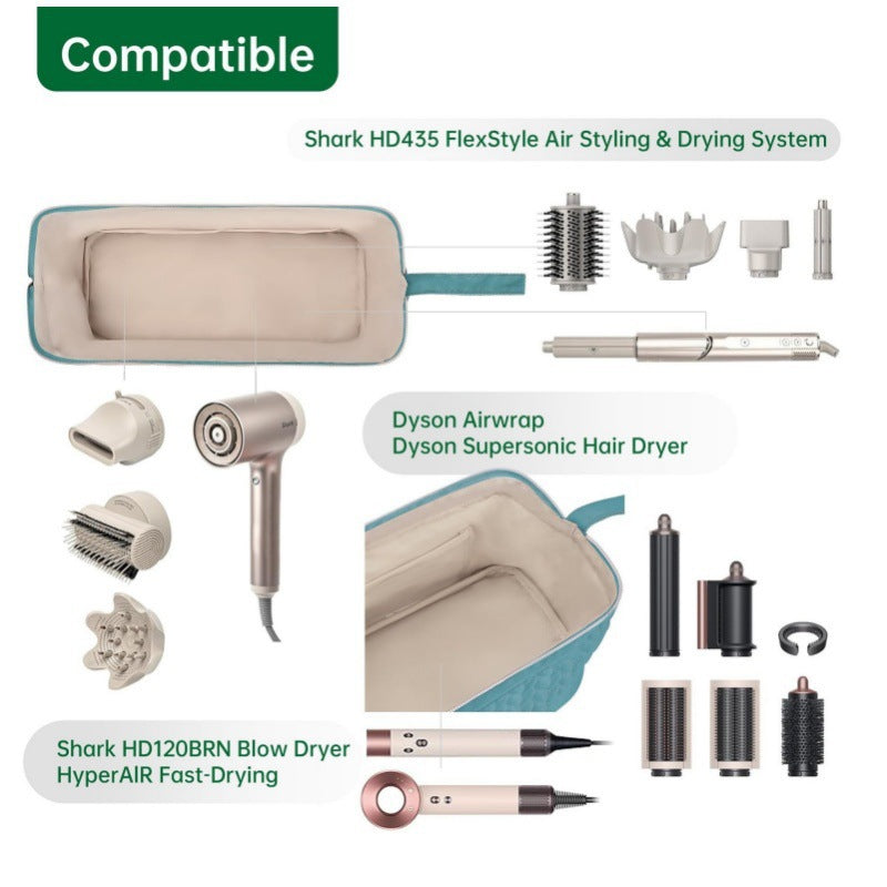 Waterproof Storage Bag ? Clothes & Travel Organizer