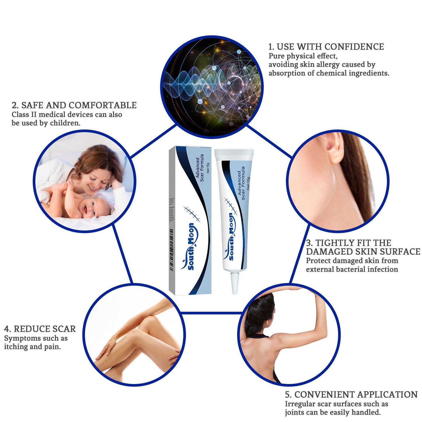 Skin Care Gel Skin Concave And Convex Wound
