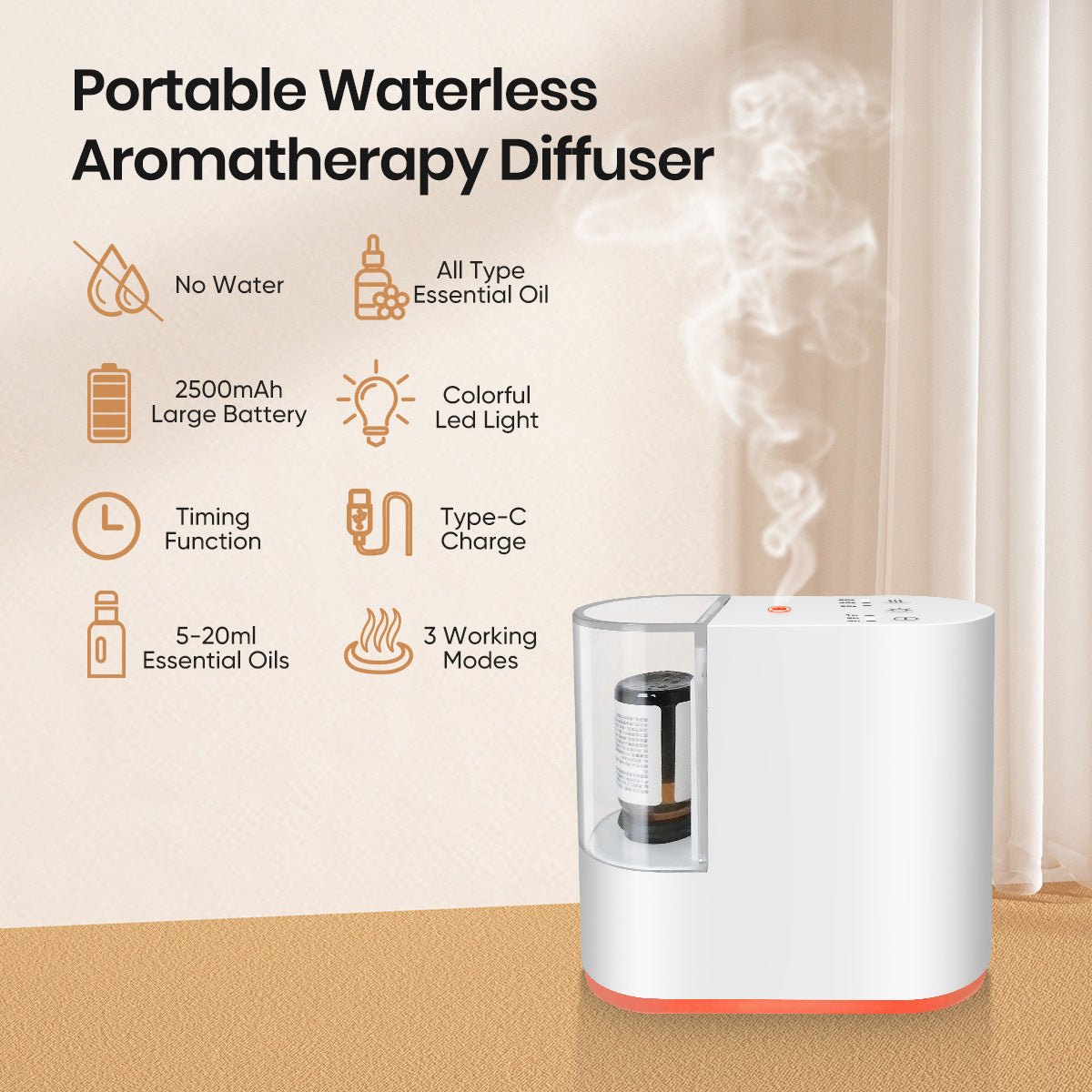 Rechargeable Smart Aromatherapy Diffuser with Timer