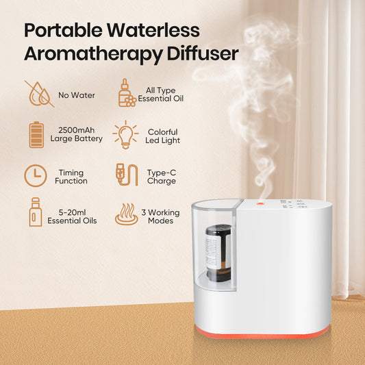 Rechargeable Smart Aromatherapy Diffuser with Timer