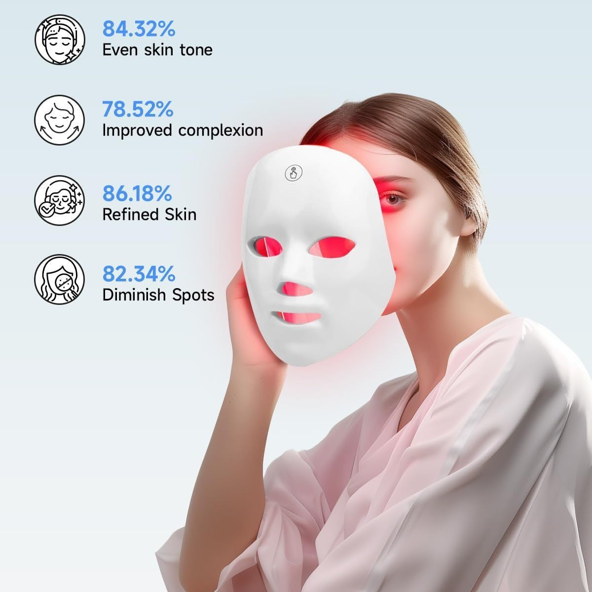 LED Light Therapy Beauty Mask, Cosmetics / Skincare / Personal Care